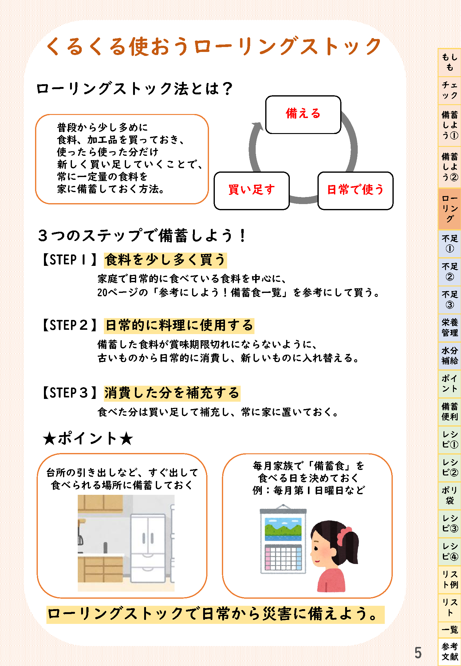 「家庭内備蓄のススメ」P7