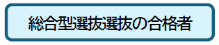 総合型選抜選抜の合格者