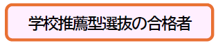 学校推薦型選抜の合格者