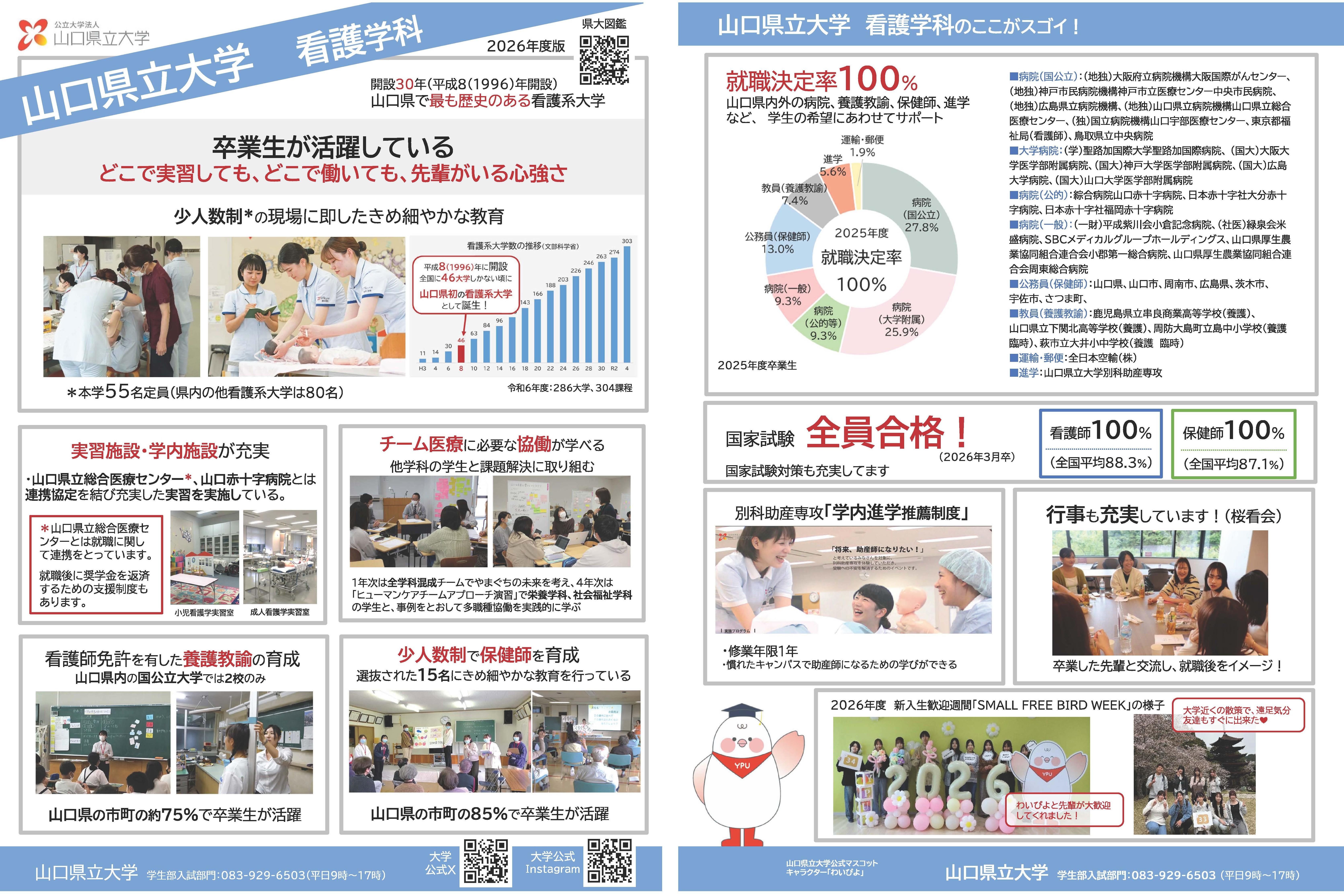 看護学科チラシ