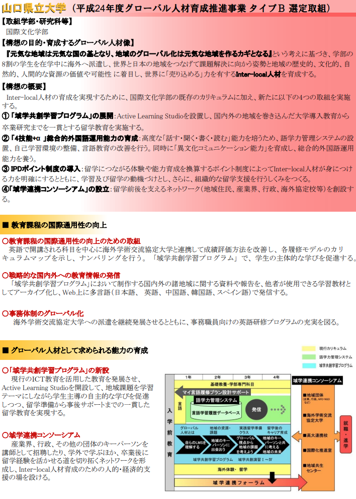 文部科学省グローバル人材育成推進事業