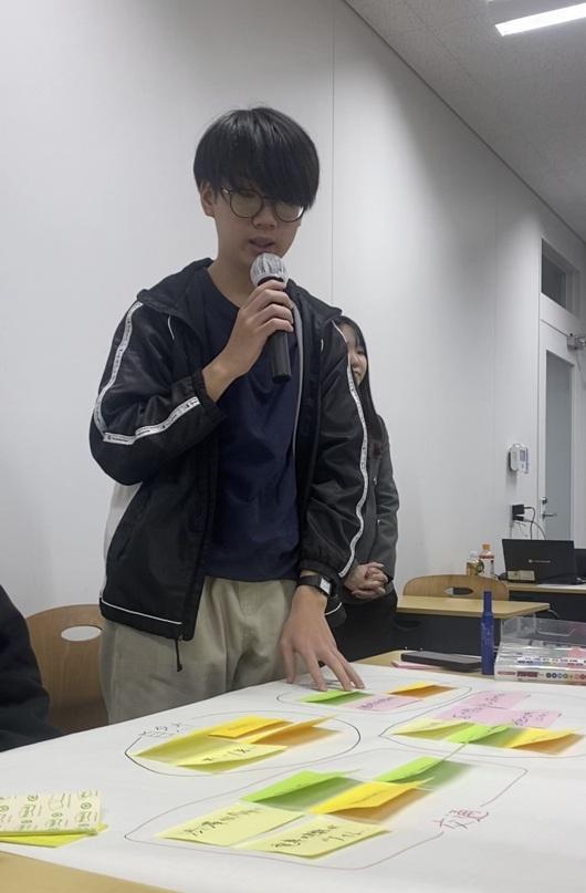 学生自身が考える、地域の未来