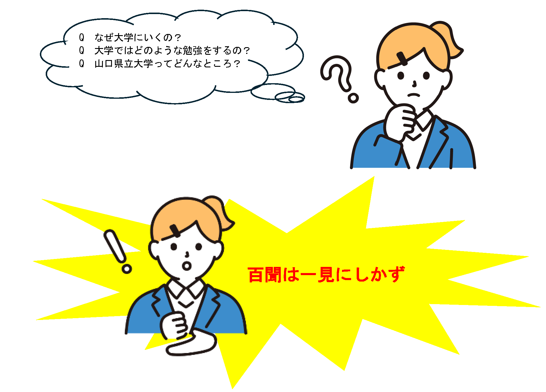 高大連携事業についてのイラスト